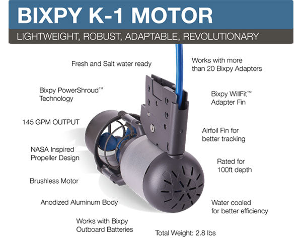 2023 Bixpy K-1 Motor Outboard Kit